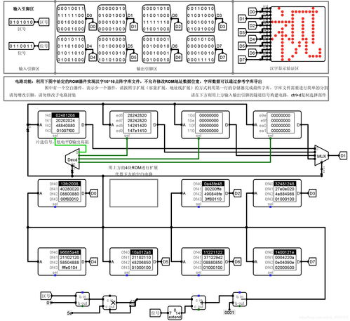 華中科技大學(xué)《計(jì)算機(jī)組成原理》存儲(chǔ)系統(tǒng)設(shè)計(jì)全攻略 邁向高效計(jì)算機(jī)系統(tǒng)服務(wù)